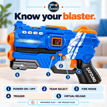 ZAPZUNO™ Interactive Laser Tag Projector Game Set